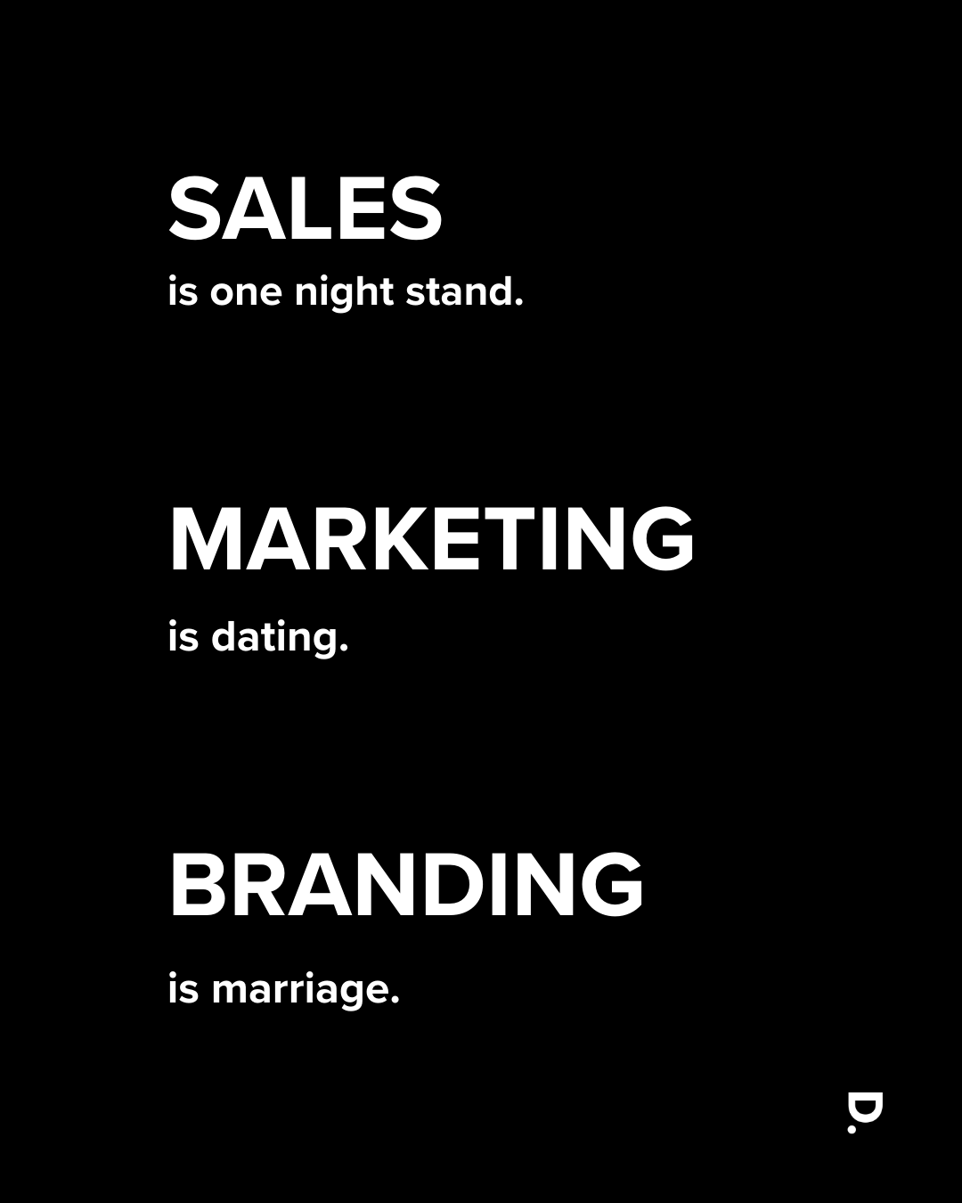 Sales. Marketing. Branding: What’s the Difference?